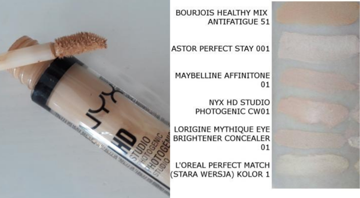 korektor HD Photogenic Concealer Wand od NYX Professional Makeup