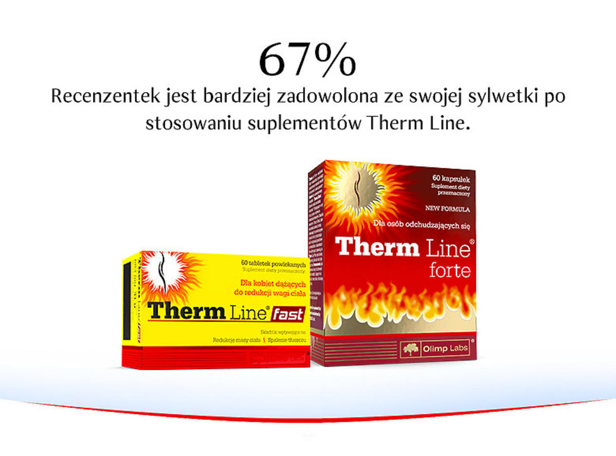 Therm Line - test 