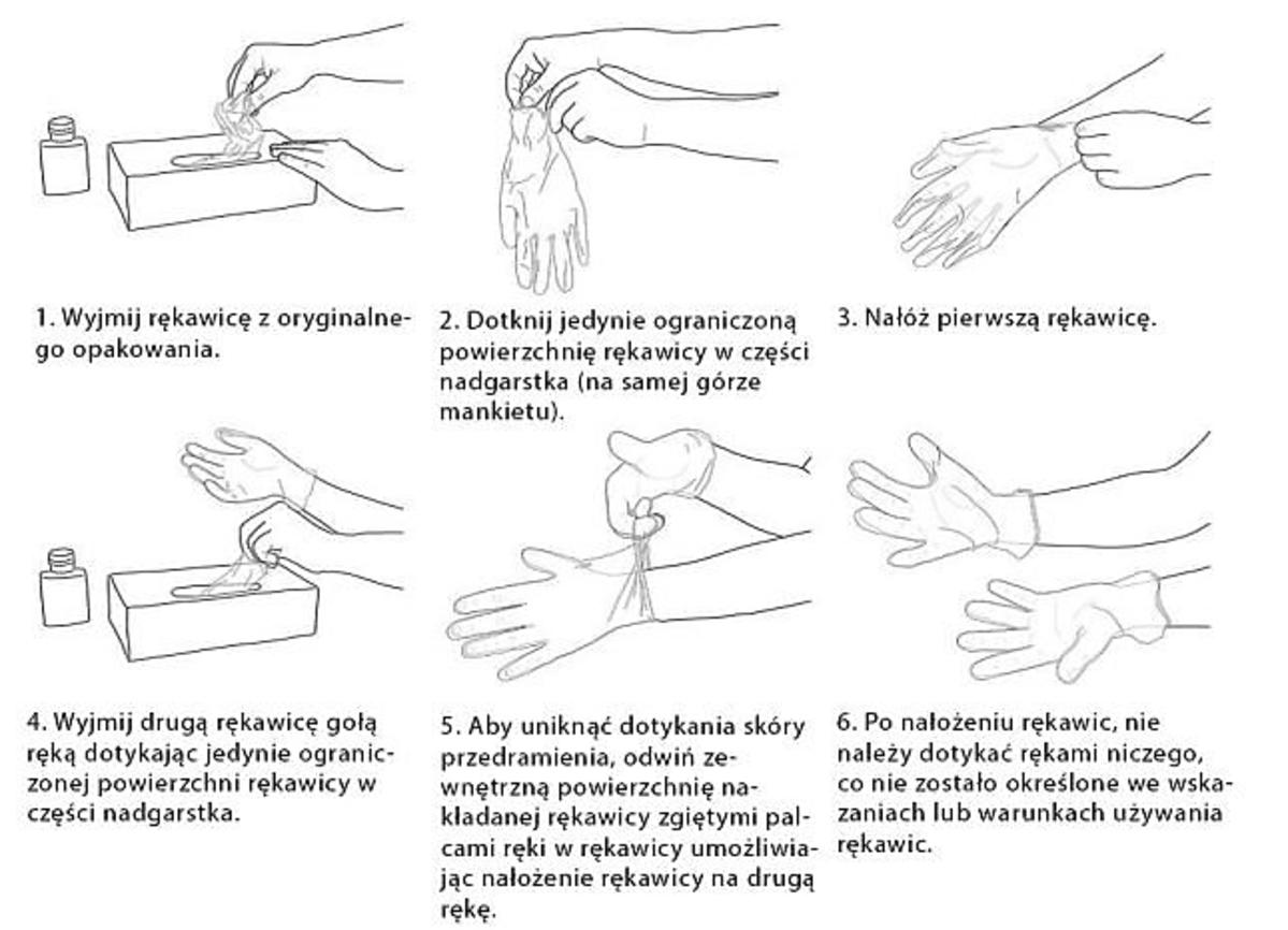 Zakładanie rękawiczek ochronnych
